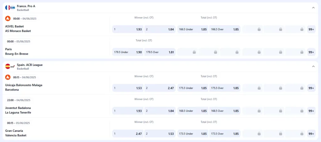 Basketball Betting Basketball Betting