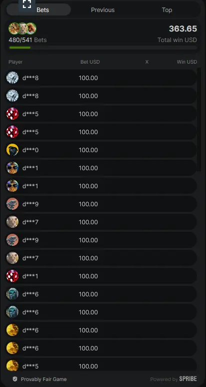 Previous bets of players in Aviator