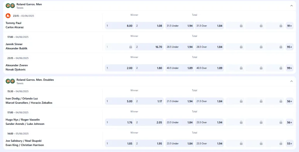 Tennis Betting Tennis Betting