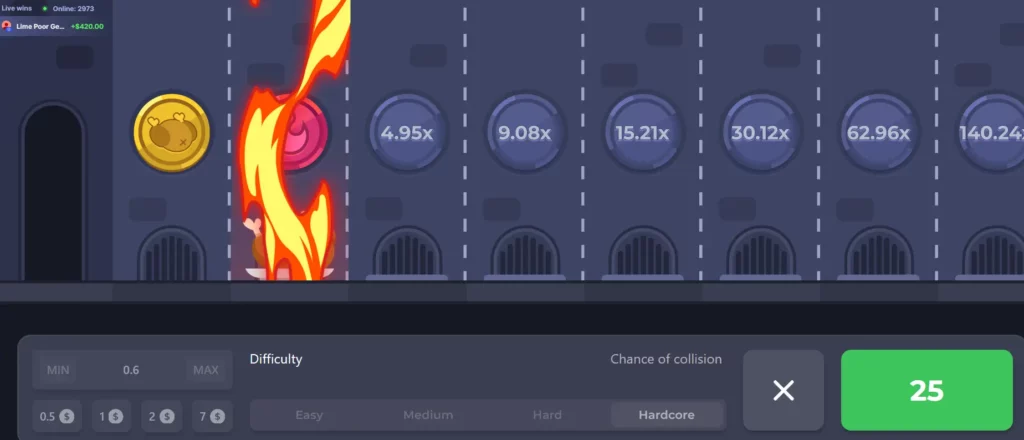 End of Chicken Road End of Chicken Road