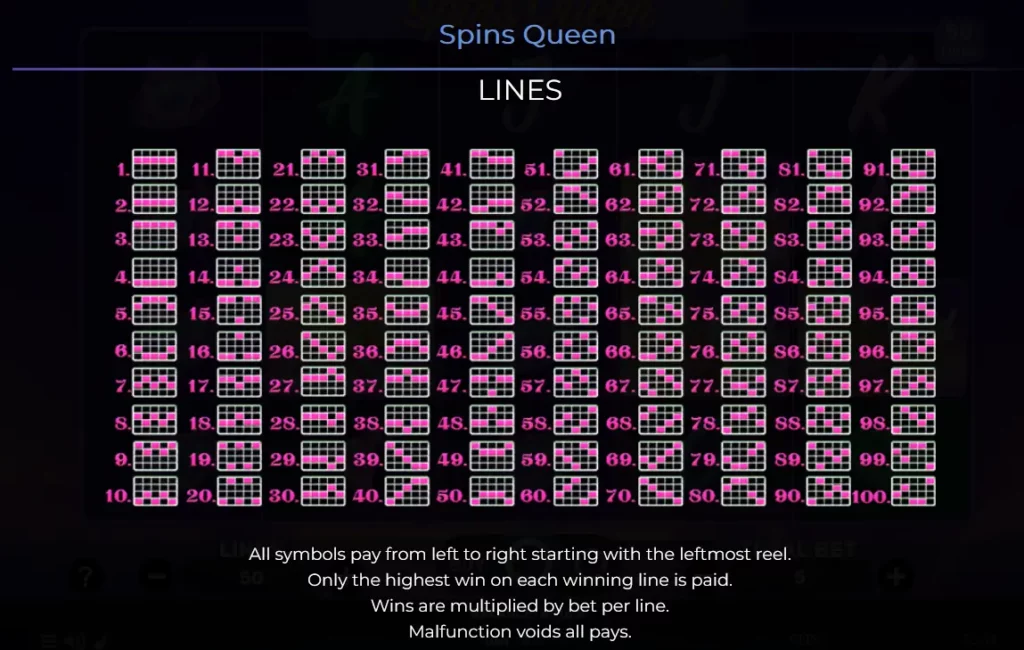 Spins Queen paylines at 1Win