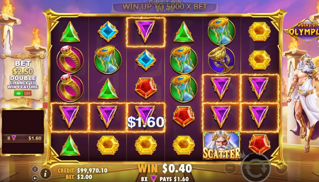 Winning symbols in Gates of Olympus